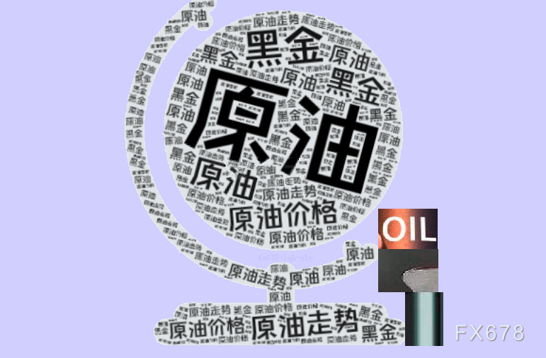 原油交易提醒：供给端担忧情绪推动油价向上反弹，短期等待箱体压力测试