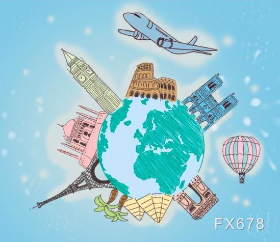 下周超级周来袭：多国央行动态与核心数据主导全球市场走向