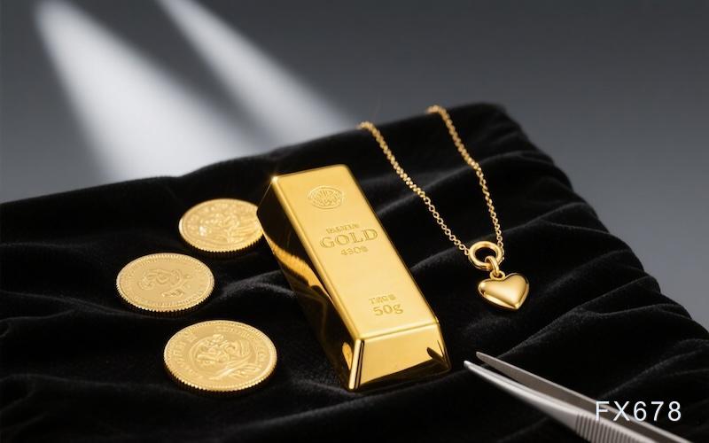 技术分析：黄金盘整期间3385美元、3400美元阻力位成关注焦点