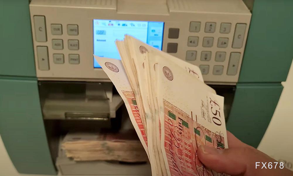 英国二季度GDP意外增长支撑英镑，GBP/USD升至1.3545附近等待美零售销售数据