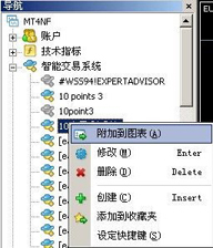 外汇EA使用介绍(图1)