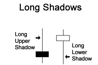 性感的身形和奇特的影线(图2)