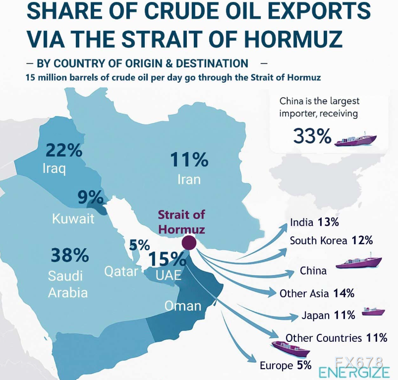 原油悄然突破四年牢笼 这一轮黑金补涨行情能冲多高(图2)