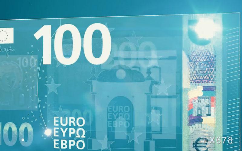 欧元兑美元窄幅震荡，市场关注多空博弈