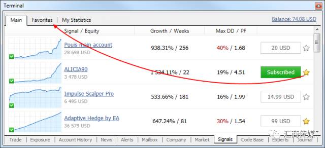提升交易决策效率的实用信号指南(图2)