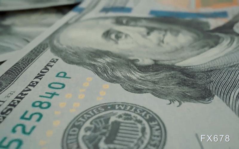 美联储会议预期下美元美债走势分析