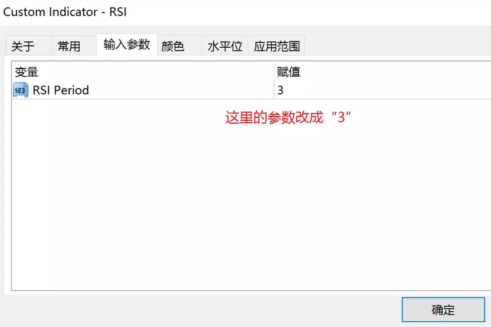 RSI极限交易法：简单高胜率外汇策略(图2)